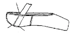 image showing ribbons in place